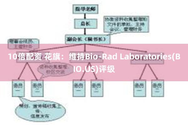 10倍配资 花旗：维持Bio-Rad Laboratories(BIO.US)评级