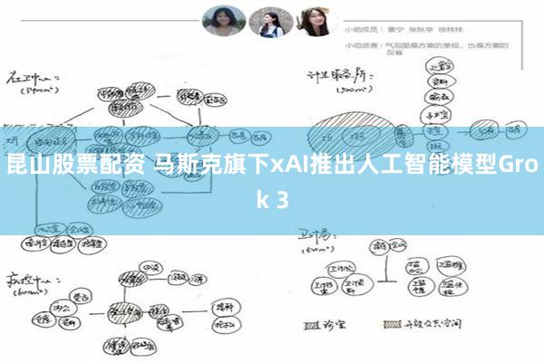 昆山股票配资 马斯克旗下xAI推出人工智能模型Grok 3