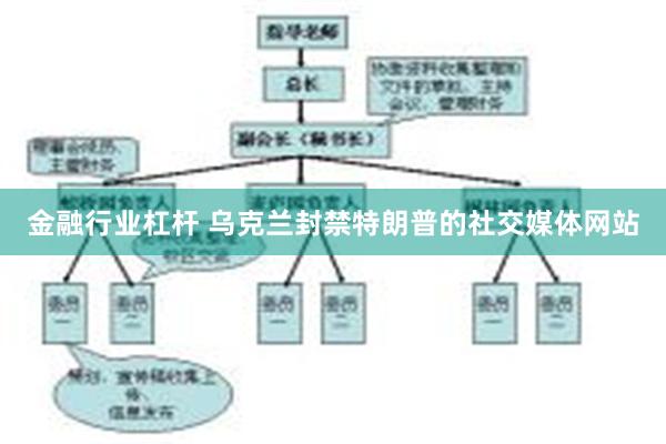 金融行业杠杆 乌克兰封禁特朗普的社交媒体网站